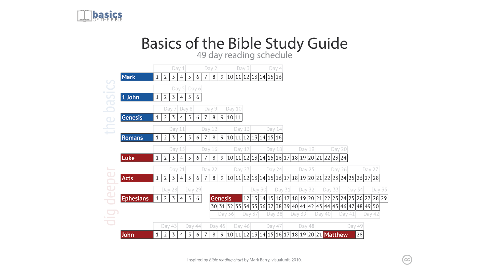 49daystudyguide